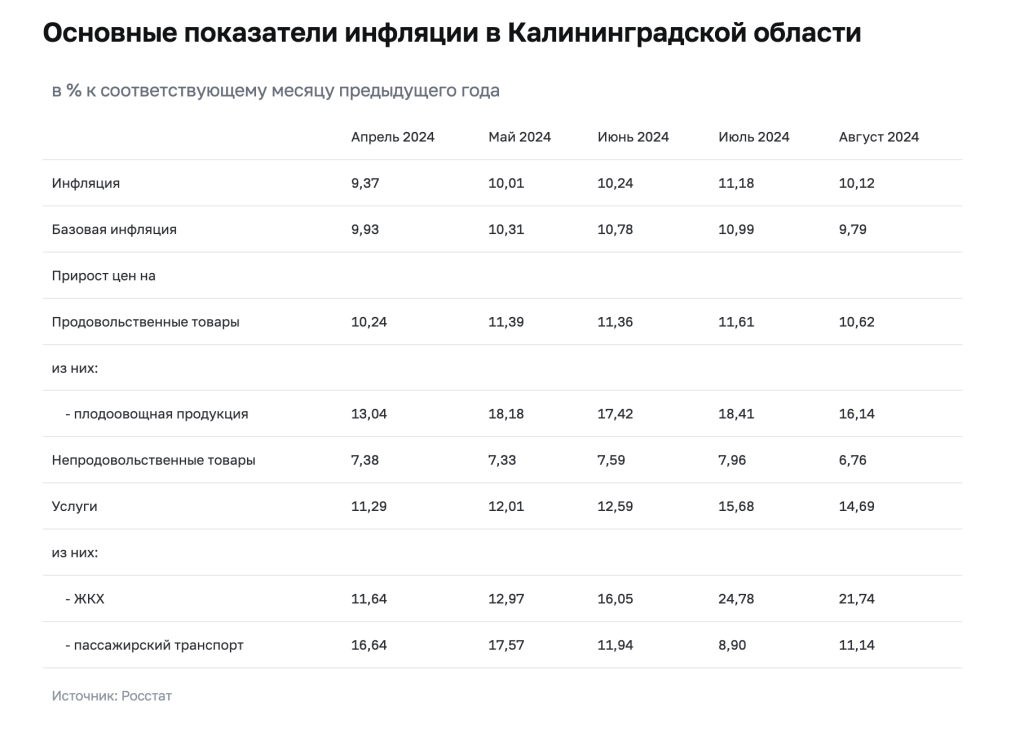 Снимок экрана 2024-09-30 в 21.30.44.png