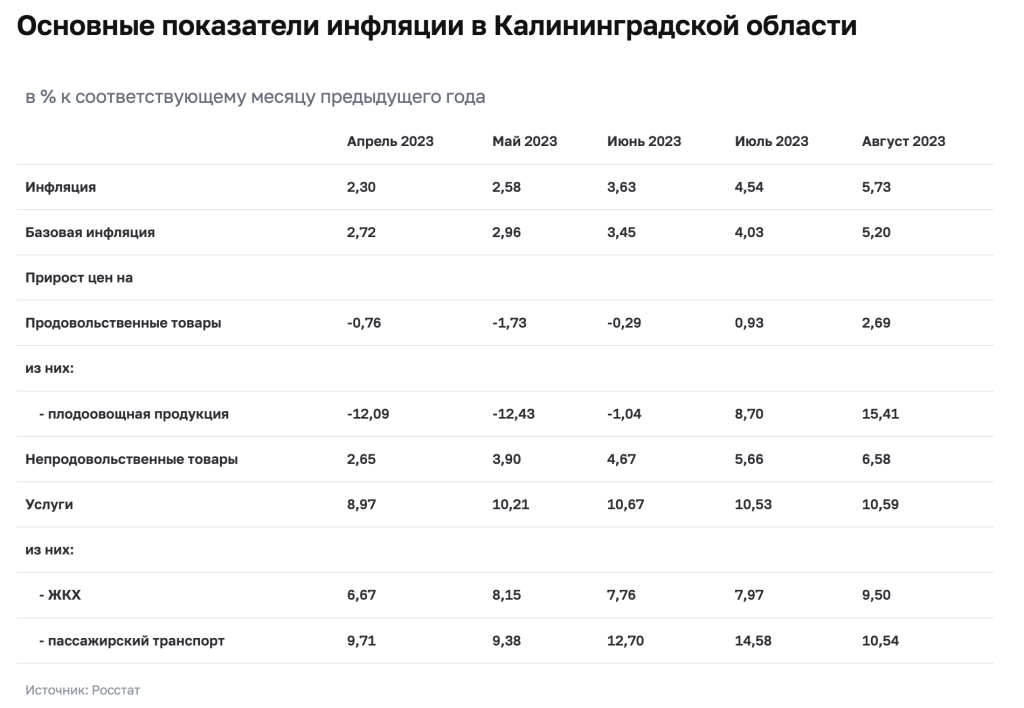 Снимок экрана 2023-09-19 в 18.27.22.png