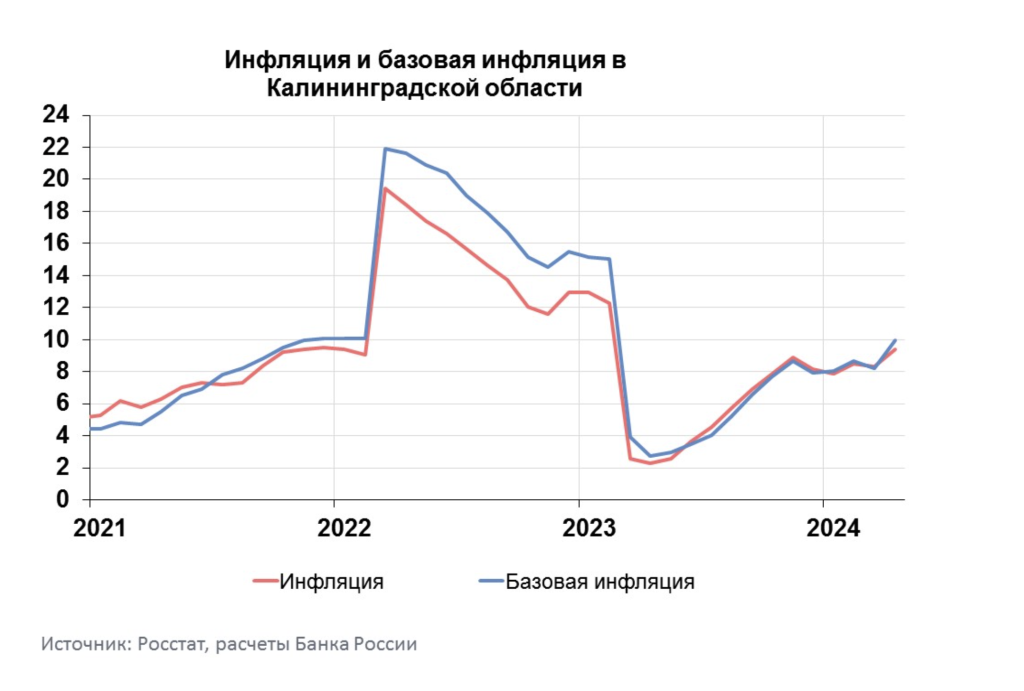 Снимок экрана 2024-05-24 в 13.56.13.png