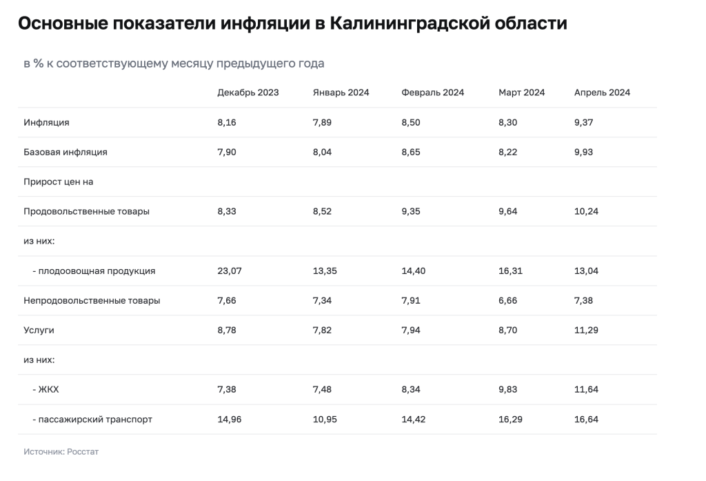 Снимок экрана 2024-05-24 в 13.55.58.png