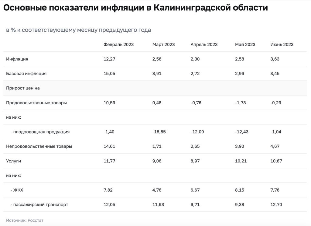 Снимок экрана 2023-07-24 в 15.45.37.png