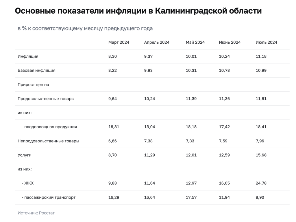 Снимок экрана 2024-08-19 в 15.18.25.png