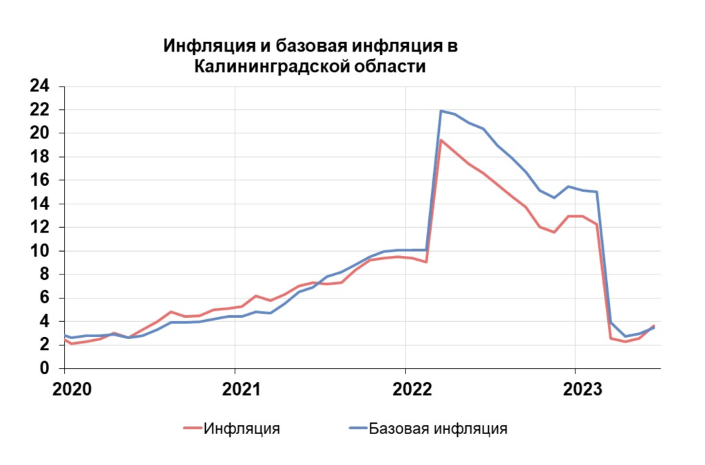 Снимок экрана 2023-07-24 в 15.47.50.png